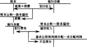 �Y�����e