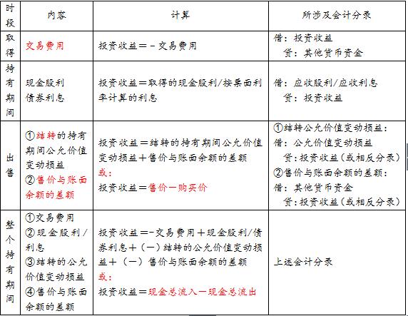 ���e(cu��)�׻�