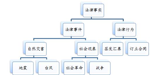 ���e(cu��)�׻�