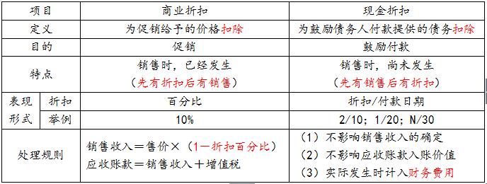 �̘I(y��)�ۿ�