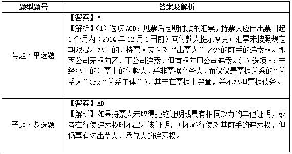 ���e(cu��)�׻��c(di��n)����7��ʧ׷����(qu��n)