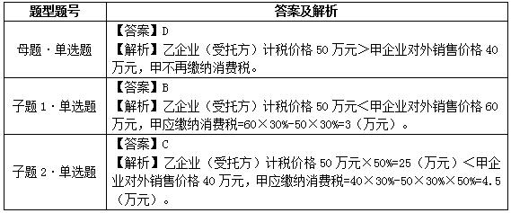 �������e(cu��)�׻��c(di��n)����11 ί�мӹ��ջصđ�(y��ng)�����M(f��i)Ʒ�Բ��������з�Ӌ(j��)���r(ji��)�����VS�������з�Ӌ(j��)���r(ji��)����۵����M(f��i)��̎��