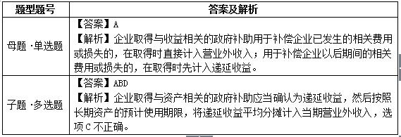 ���e�׻�15�c�Y�a(ch��n)���P�������a��VS�c�������P�������a����