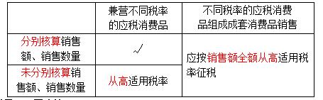 ���M(f��i)Ʒ