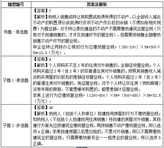 ���e�׻�16�F(xi��n)������֮��(j��ng)�I���VSͶ�Y���VS�I�Y���