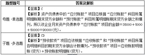 ���e(cu��)�׻��c(di��n)����17��(y��ng)���~����A(y��)�����(xi��ng)�(xi��ng)Ŀ������VS��(y��ng)���~����A(y��)�տ��(xi��ng)�(xi��ng)Ŀ������