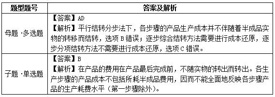 ���e�׻�19�𲽽Y�D�ֲ���VSƽ�нY�D�ֲ���