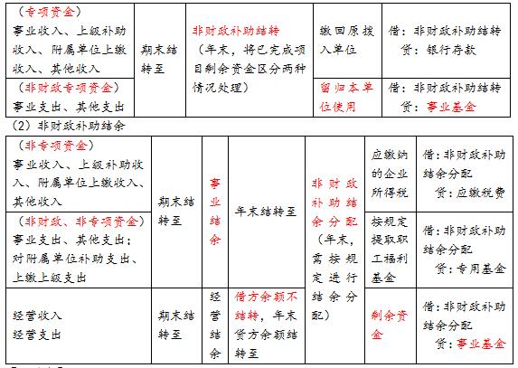 ���e�׻�20��ؔ���a���Y�DVS��ؔ���a���Y��