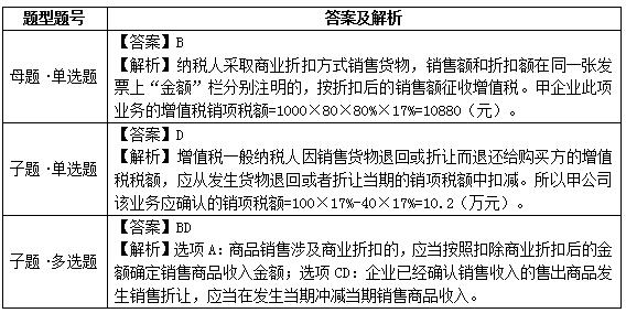 ���e(cu��)�׻�15�ۿ�VS��׌VS�˻�
