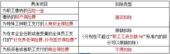 ���e(cu��)�׻��c(di��n)16���U(xi��n)�M(f��i)��ǰ�۳�Ҏ(gu��)��