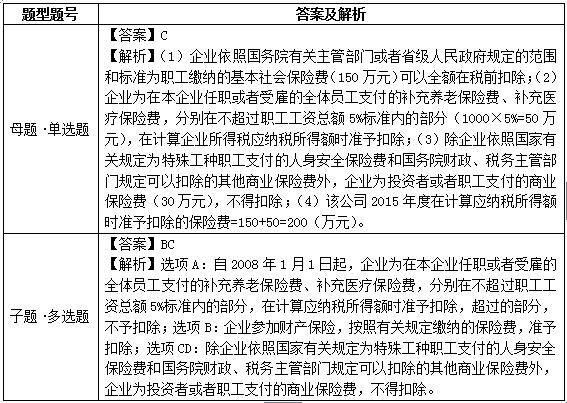 ���e(cu��)�׻��c(di��n)16���U(xi��n)�M(f��i)��ǰ�۳�Ҏ(gu��)��