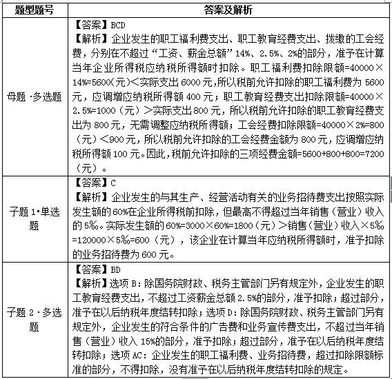 ���e�׻�17��Ҋ�Ŀ��ǰ�۳��˜�