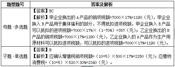 易錯(cuò)易混18以物易物增值稅消費(fèi)稅契稅土地增值稅處理