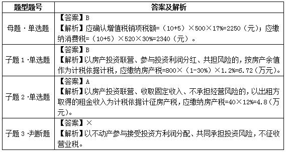 ���e(cu��)�׻�19��ֵ�����M(f��i)���I�I(y��)�����a(ch��n)��