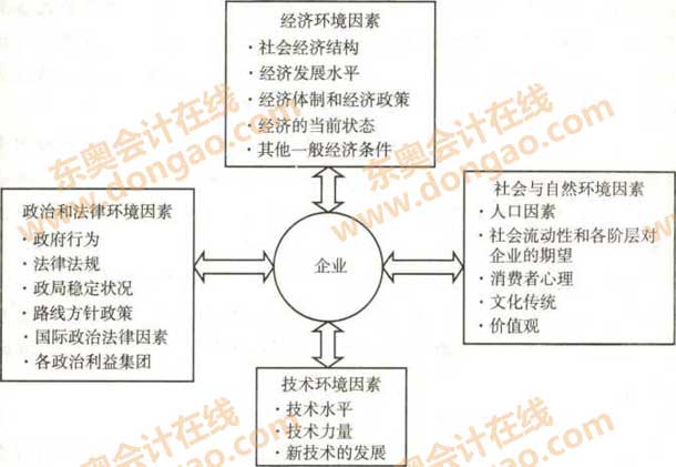 ���^�h(hu��n)������