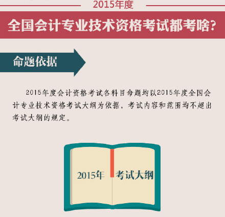 2015年高級(jí)會(huì)計(jì)師考試命題依據(jù)