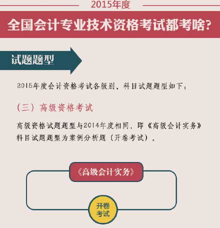 2015年高級(jí)會(huì)計(jì)師考試題型