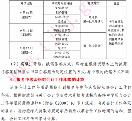天津2016年高級(jí)會(huì)計(jì)師考試報(bào)名