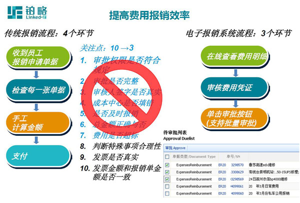 �������M�È��NЧ��