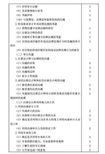 注冊會計(jì)師考試大綱
