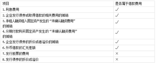 中級(jí)會(huì)計(jì)職稱 中級(jí)會(huì)計(jì)職稱