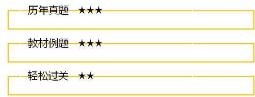 2017中級會計職稱