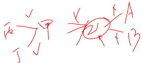 會計職稱 會計職稱