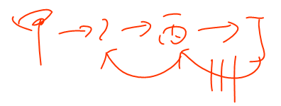 會(huì)計(jì)職稱