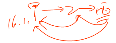 初級教材 初級教材