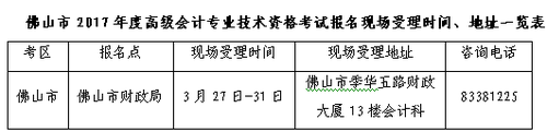 廣東佛山2017年中級(jí)會(huì)計(jì)職稱考試報(bào)名時(shí)間為3月6日至31日