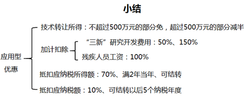 會(huì)計(jì)職稱(chēng) 會(huì)計(jì)職稱(chēng)