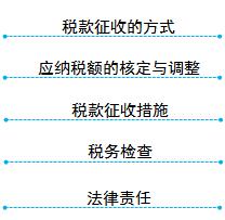 初級(jí)會(huì)計(jì)考試 初級(jí)職稱考試