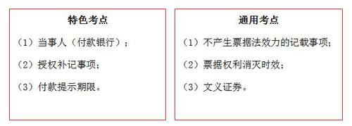 初級職稱考試 初級會計(jì)考試