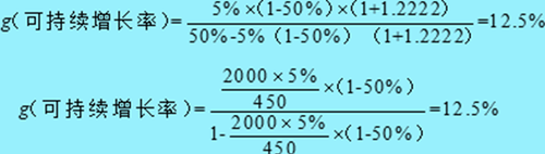 高級(jí)會(huì)計(jì)