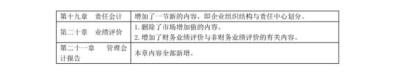 注冊(cè)會(huì)計(jì)師