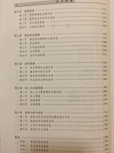 中級財務(wù)管理目錄