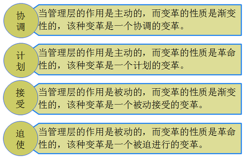 注冊會(huì)計(jì)師