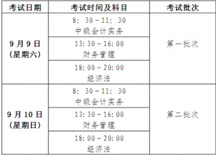 高級(jí)會(huì)計(jì)師