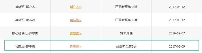 中級經(jīng)濟法課程進(jìn)度