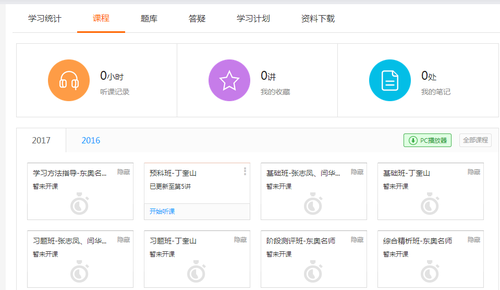 初級會計師考試