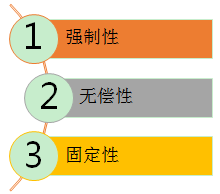 會(huì)計(jì)從業(yè)