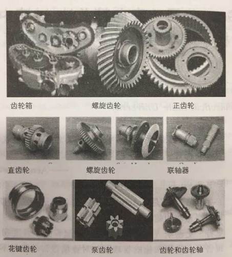 圖表1-樣品 圖表1-樣品