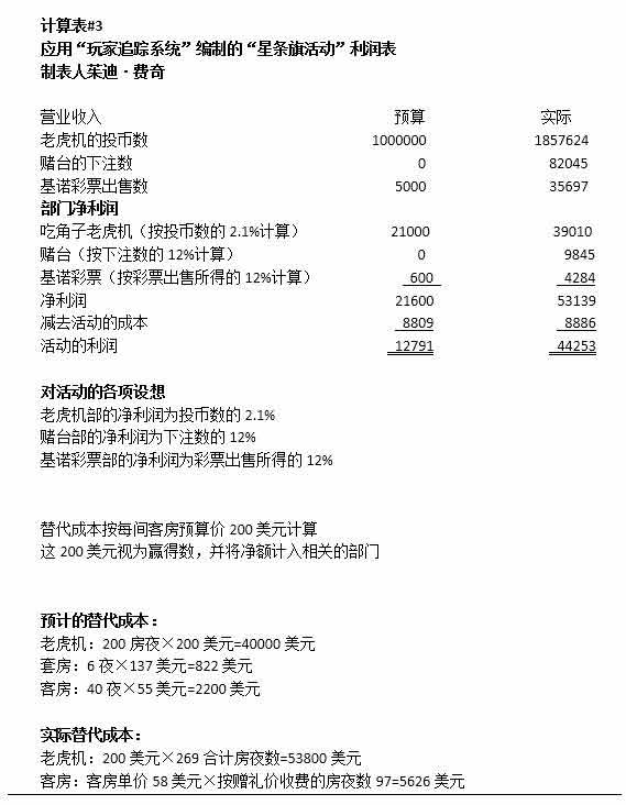 計(jì)算表3 計(jì)算表3