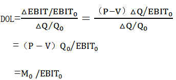 中級(jí)會(huì)計(jì)職稱
