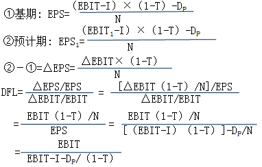 中級(jí)會(huì)計(jì)職稱