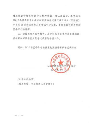 初級(jí)會(huì)計(jì)職稱(chēng)考試