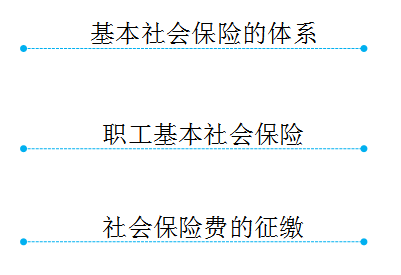 初級(jí)會(huì)計(jì)考試