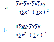 中級會(huì)計(jì)職稱