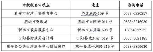 山東泰安2017年中級會計職稱考試報名現(xiàn)場資格審核地點