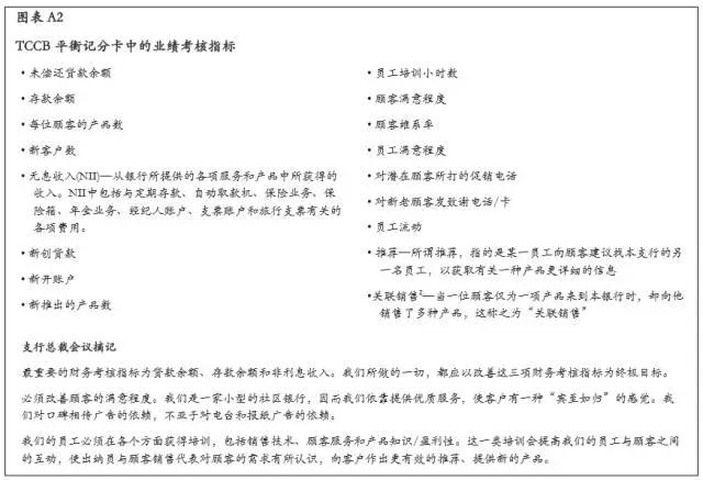 業(yè)績考核指標 業(yè)績考核指標